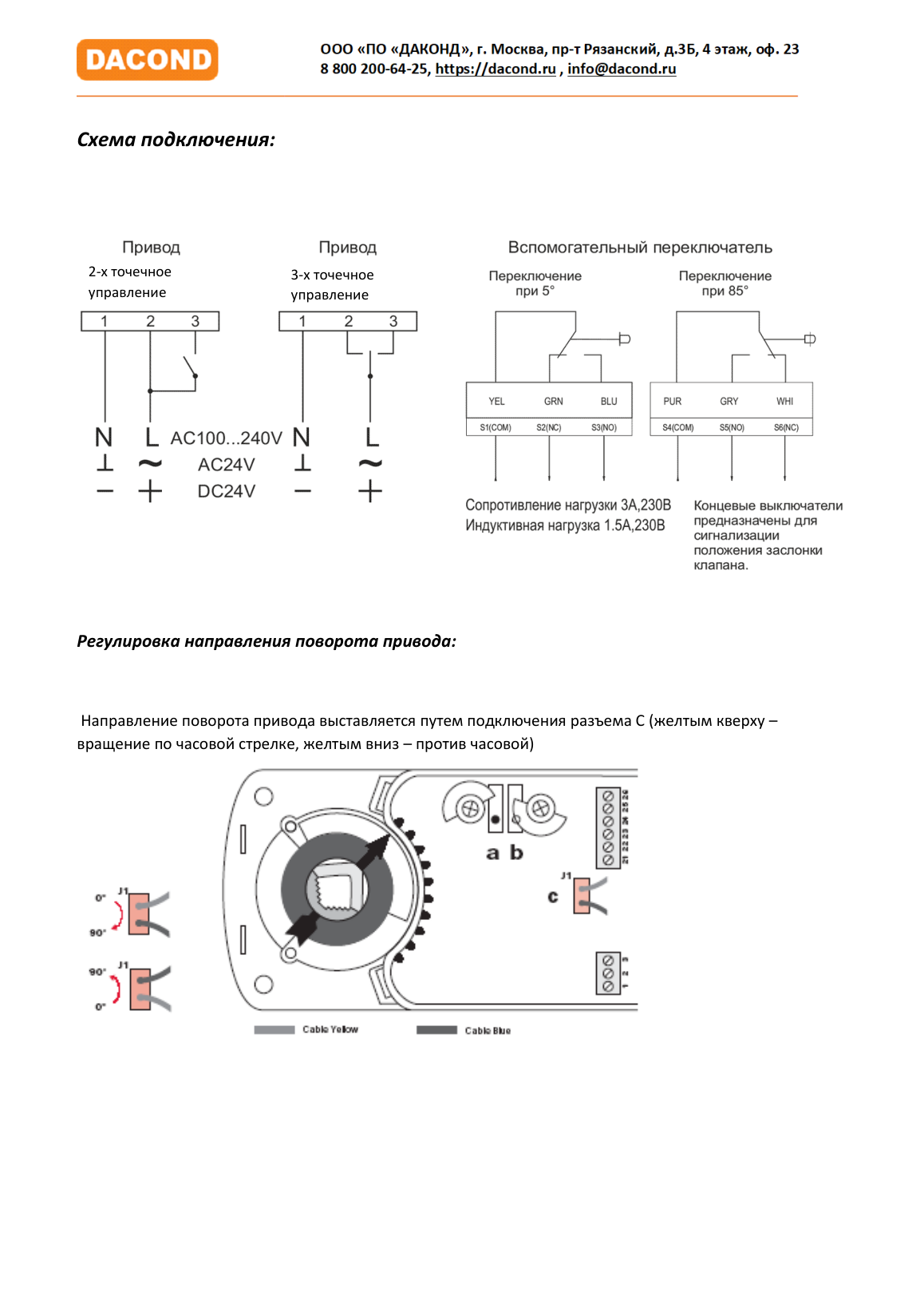 Привод воздушной заслонки DAC-LMC24-02SM