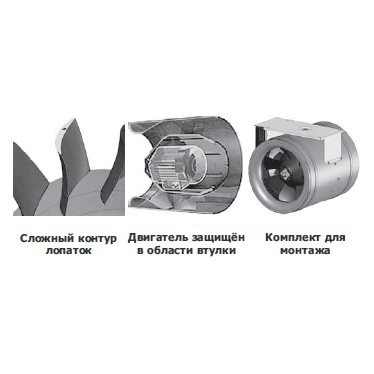 NZL-710 D4 02 вентилятор канальный