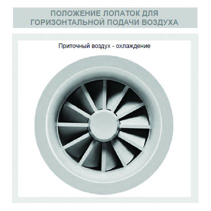 SVR-630 диффузор вихревой