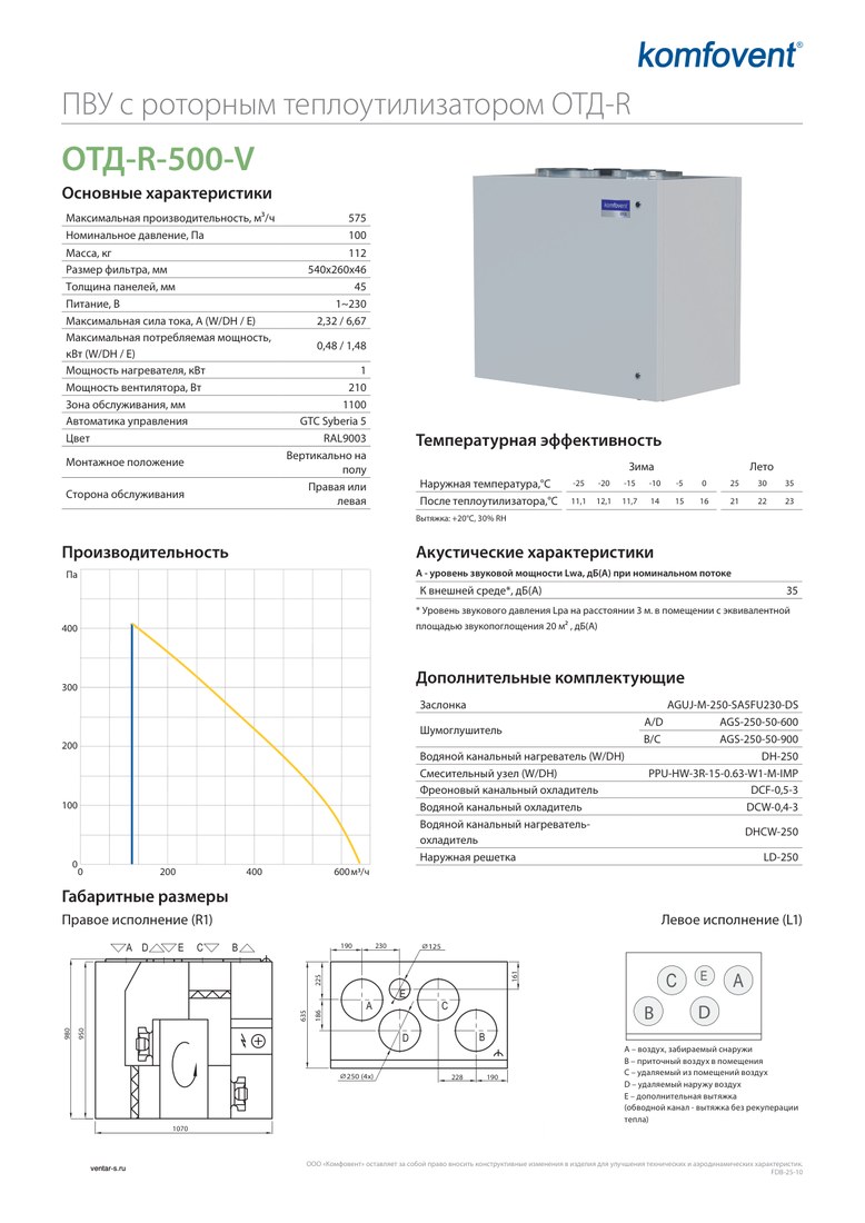 Приточно-вытяжная установка Komfovent ОТД-R-500-V-W/DH (ротор L/A, фильтры F7/M5)