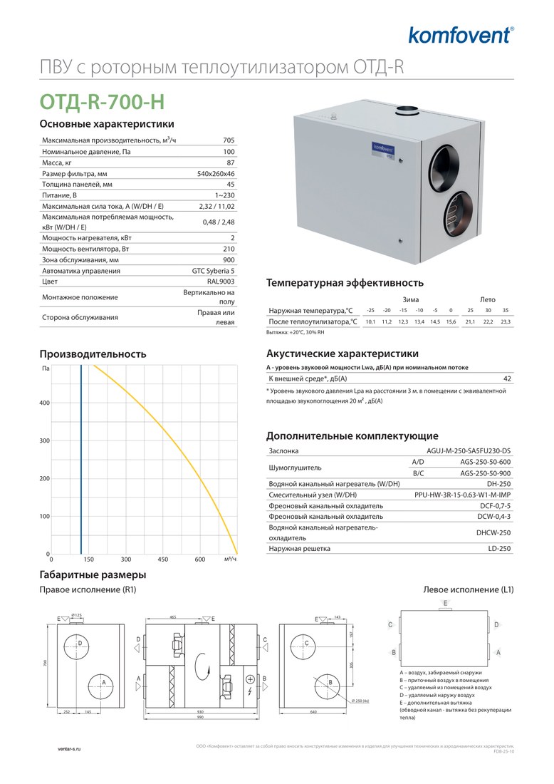 Приточно-вытяжная установка Komfovent ОТД-R-700-H-W/DH (ротор L/A, фильтры F7/M5)
