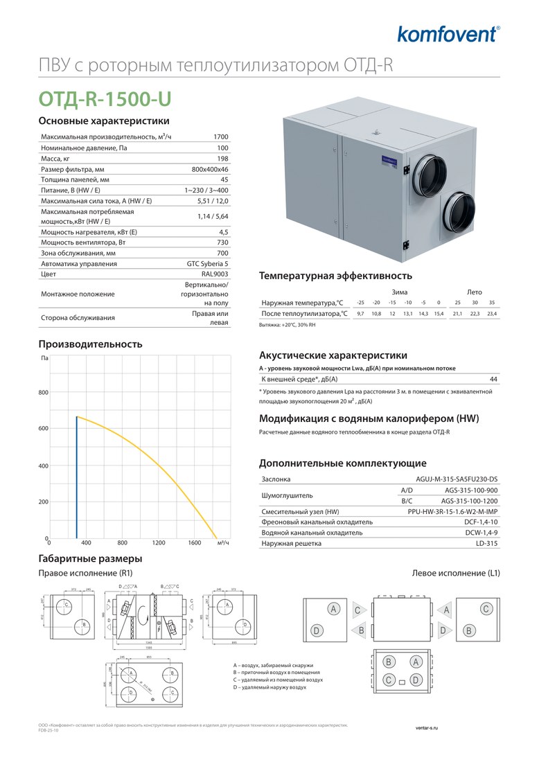 Приточно-вытяжная установка Komfovent ОТД-R-1500-U-HW (ротор L/A, фильтры F7/M5)
