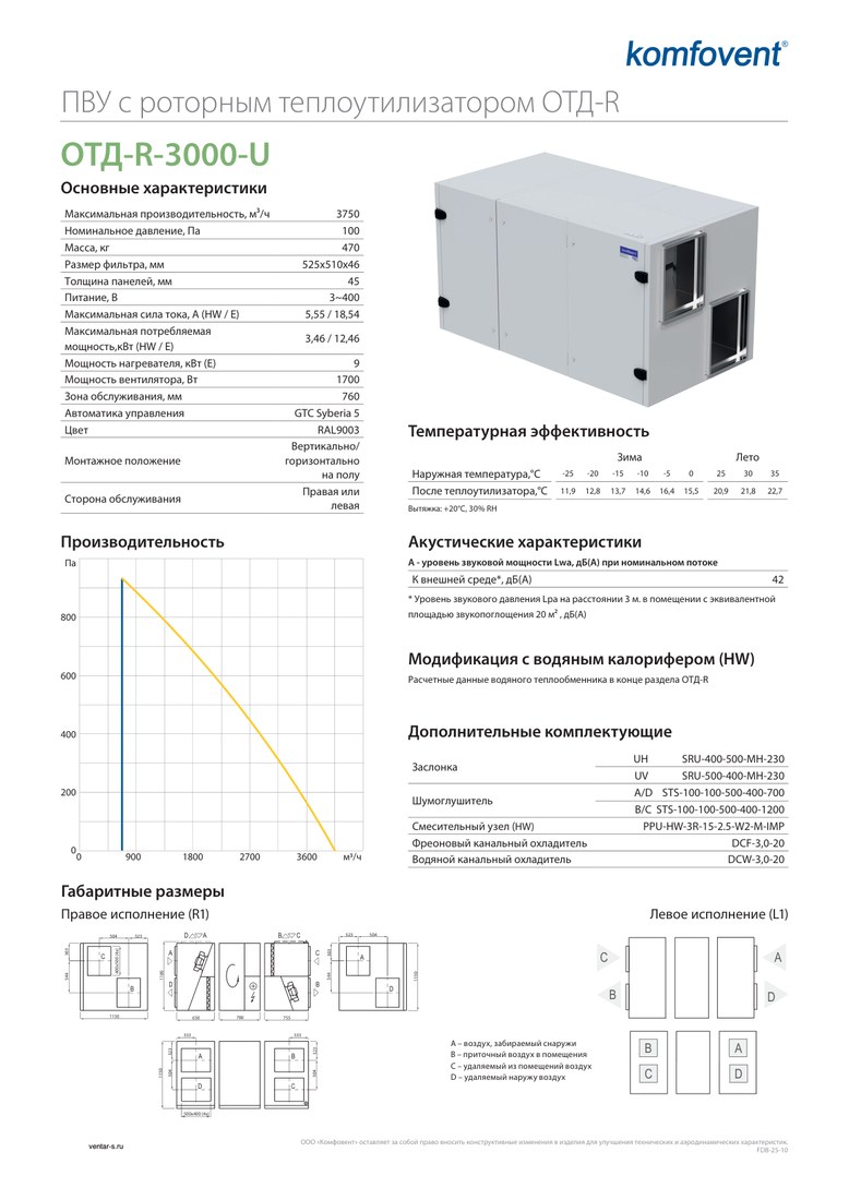 Приточно-вытяжная установка Komfovent ОТД-R-3000-U-E (ротор SL/A, фильтры M5/M5)