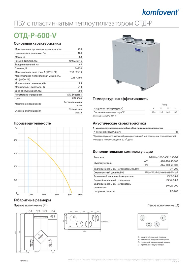 Приточно-вытяжная установка Komfovent ОТД-P-600-V-W/DH (фильтры F7/M5)