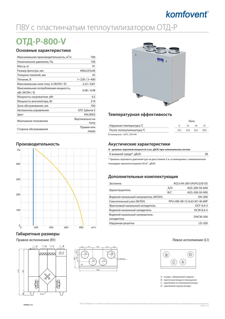 Приточно-вытяжная установка Komfovent ОТД-P-800-V-E (фильтры F7/M5)