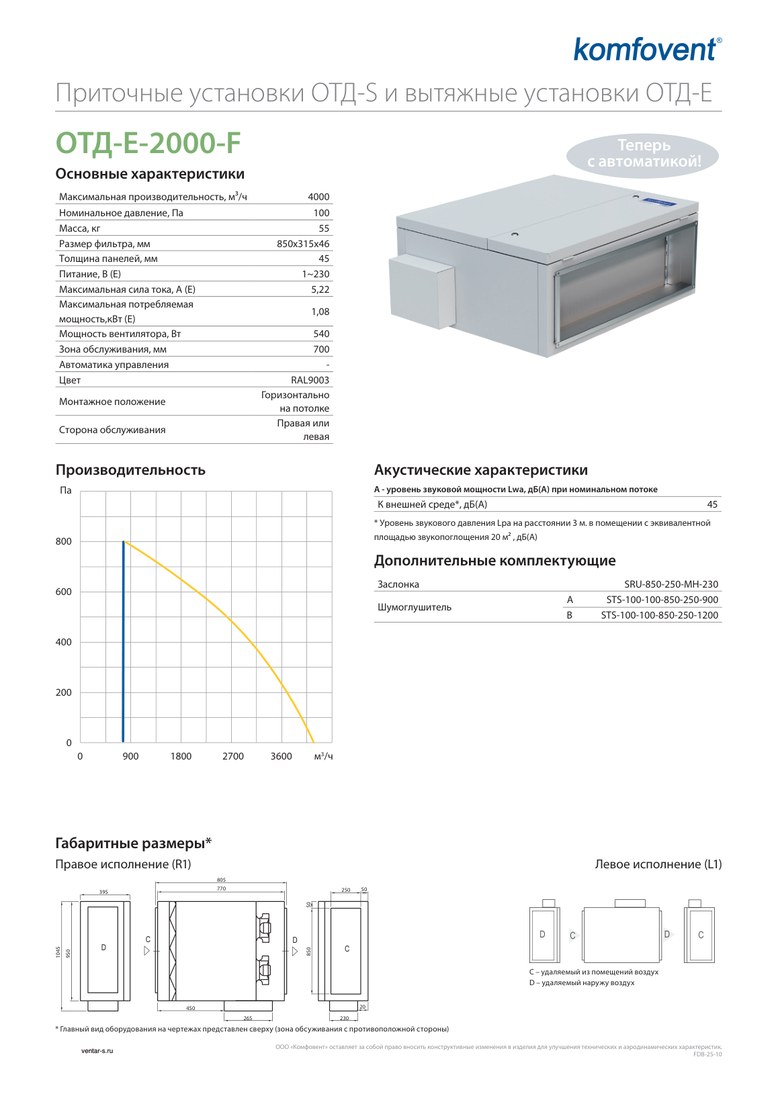 Вытяжная установка Komfovent ОТД-E-2000-F-GTC (фильтры M5/M5, с автоматикой GTC)
