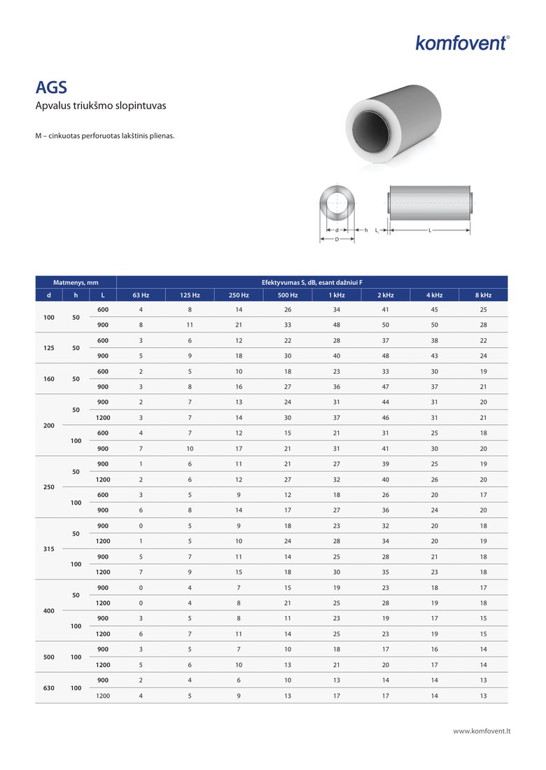 Шумоглушитель (приток) Komfovent AGS-200-50-600