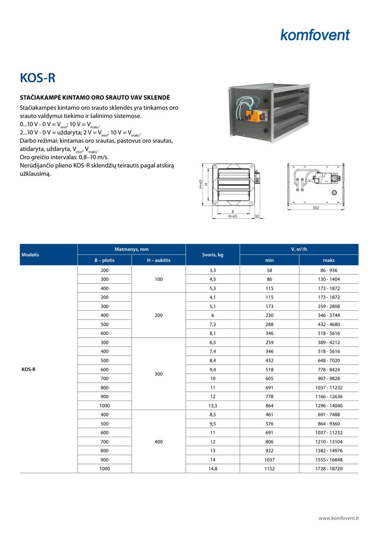 Прямоугольный VAV-клапан Komfovent KOS-R-500-300