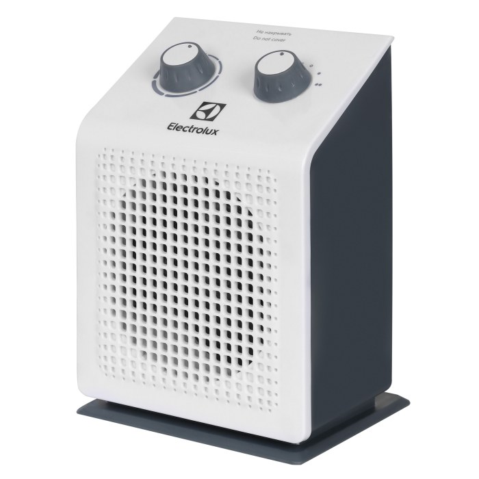 Тепловентилятор Electrolux EFH/S-1115