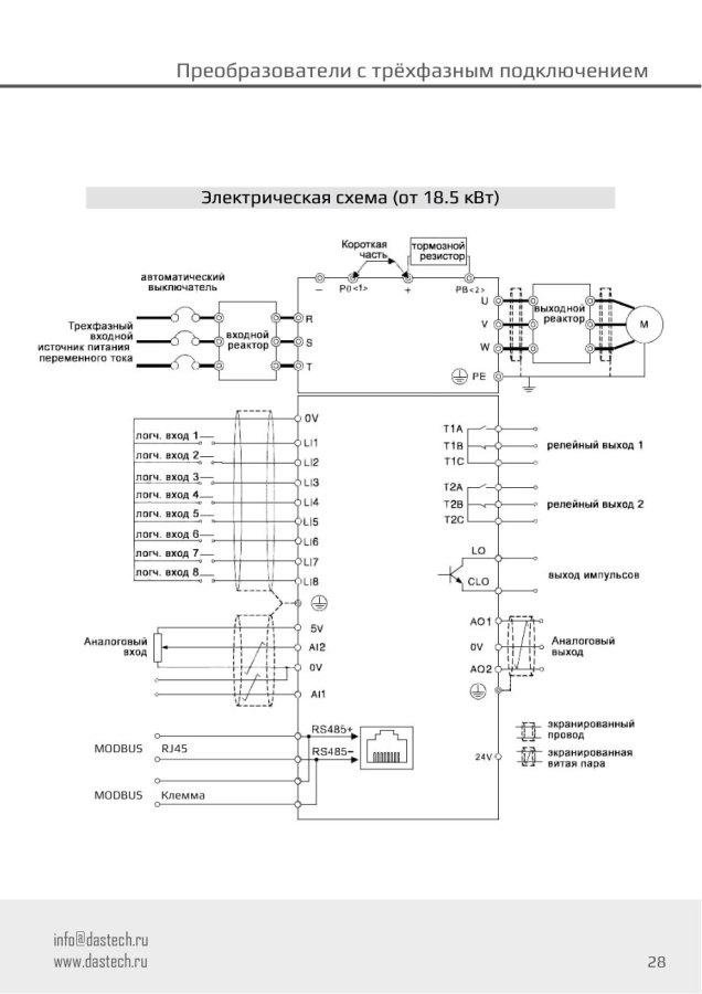Преобразователь частоты Dastech D32-T3-90G/110P, 90/110 кВт, 380 В