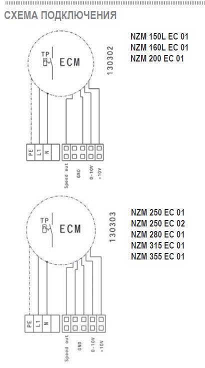 NZM-250 EC 01 вентилятор канальный — Схемы монтажа